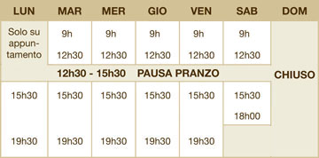 Orario di Apertura Tutto per Cucire